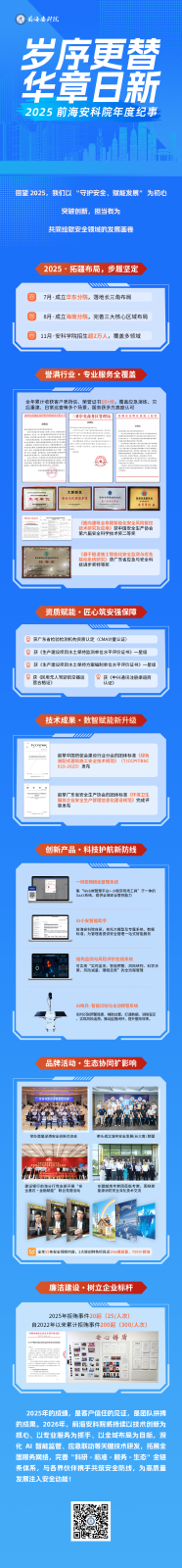 0128年终总结企业大事件回顾蓝色文章长图 - 终版.png